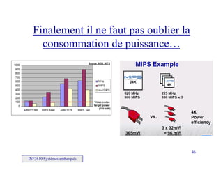 Finalement il ne faut pas oublier laFinalement il ne faut pas oublier la
consommation de puissance…
INF3610 Systèmes embarqués
46
 