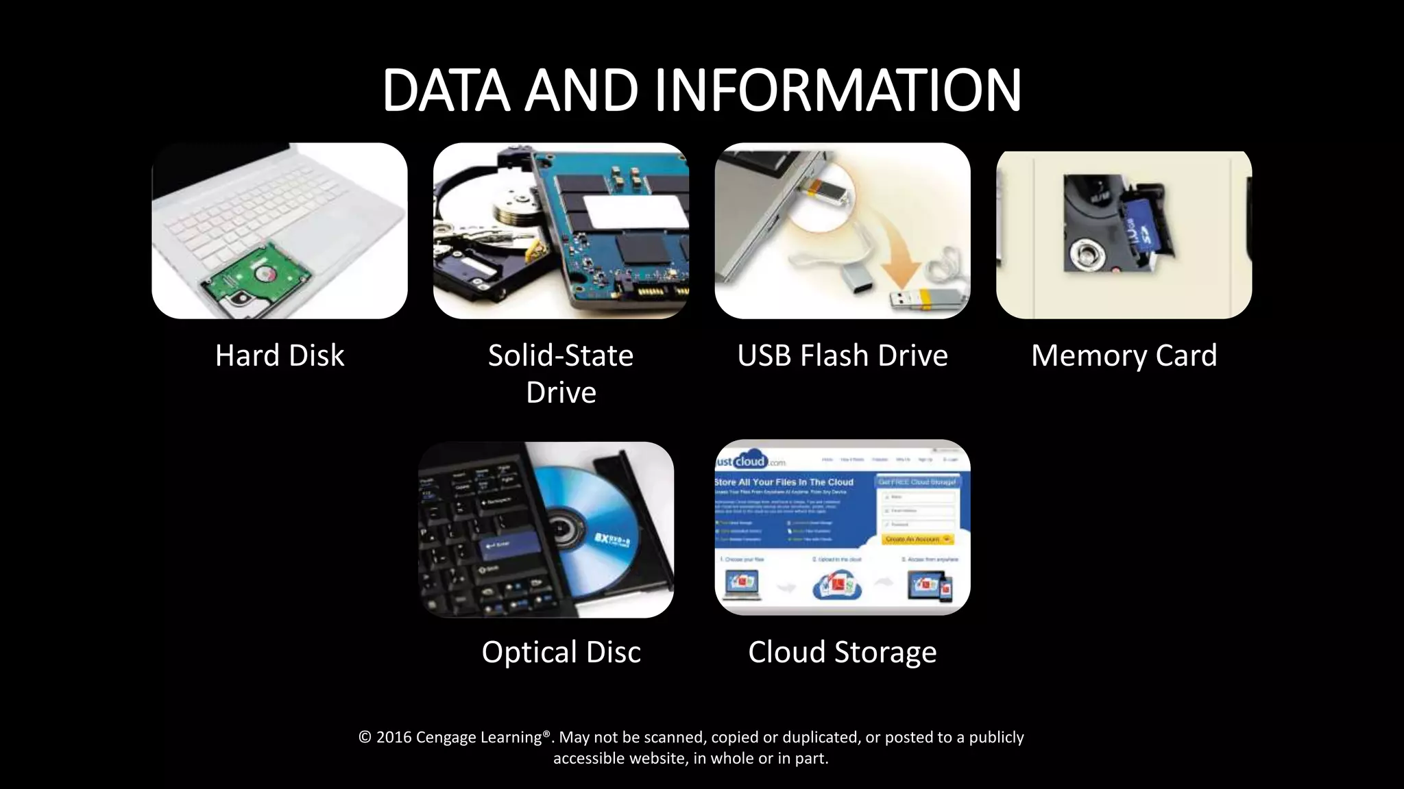 DATA AND INFORMATION
Hard Disk Solid-State
Drive
USB Flash Drive Memory Card
Optical Disc Cloud Storage
© 2016 Cengage Learning®. May not be scanned, copied or duplicated, or posted to a publicly
accessible website, in whole or in part.
 