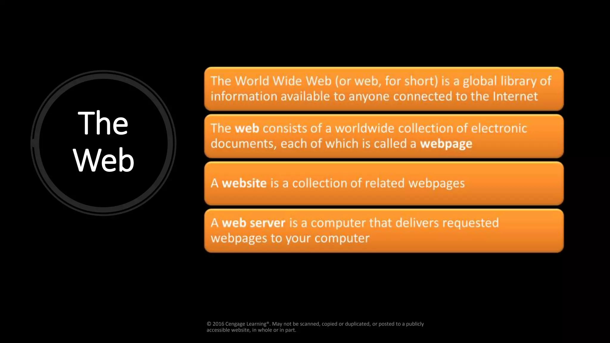 The
Web
© 2016 Cengage Learning®. May not be scanned, copied or duplicated, or posted to a publicly
accessible website, in whole or in part.
 