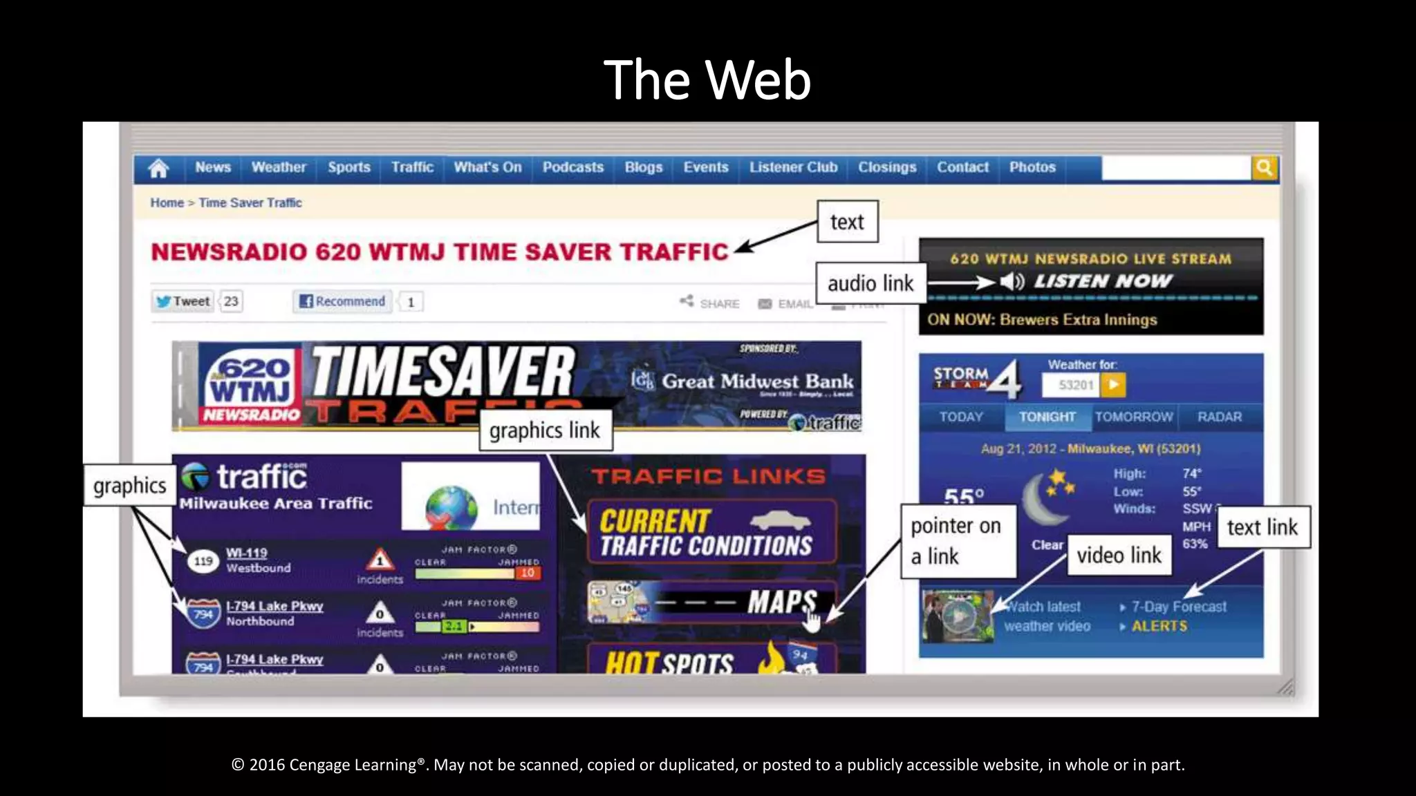 The Web
© 2016 Cengage Learning®. May not be scanned, copied or duplicated, or posted to a publicly accessible website, in whole or in part.
 