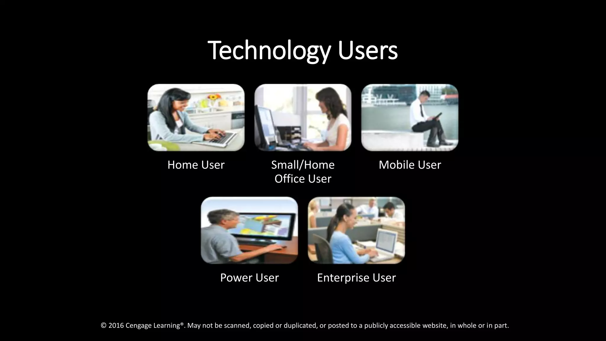 Technology Users
© 2016 Cengage Learning®. May not be scanned, copied or duplicated, or posted to a publicly accessible website, in whole or in part.
Home User Small/Home
Office User
Mobile User
Power User Enterprise User
 