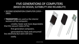 Chap1 introducing today's technologies | PPTX