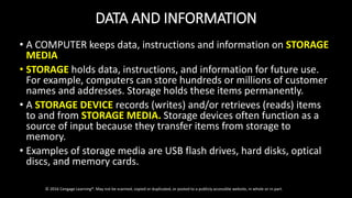 Store Information S Using Computer Chap1 introducing today's technologies | PPTX