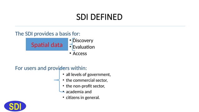Introduction to Spatial Data Infrastructure.pptx