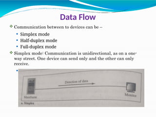 Comprehensive Overview of Data Communication Systems and Network ...
