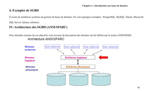 Chapitre 1 : Introduction aux bases de données
4. Exemples de SGBD
Il existe de nombreux systèmes de gestion de bases de données. En voici quelques exemples : PostgreSQL, MySQL, Oracle, Microsoft
SQL Server, Sybase, Informix.
IV- Architecture des SGBD (ANSI/SPARC)
Pour atteindre certains de ces objectifs, trois niveaux de description des données ont été définis par la norme ANSI/SPARC.
11
 