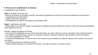 Chapitre 1 : Introduction aux bases de données
V- Processus de modélisation de données
1. Modélisation des données
12
Étape 1 : Analyse de l’univers réel
› Avant de commencer la conception de la BD, interviewer les utilisateurs de la BD pour prendre connaissance de leurs besoins :
– caractéristiques des informations,
– relations entre les informations,
– caractéristiques du système informatique qui accueillera la BD.
Étape 2 : Spécification de la BD
› Après analyse du monde réel, rédiger une spécification détaillée qui décrit les différentes entités du monde réel, leurs caractéristiques
et les relations qui les lies.
Exemple : Agence de location de voitures
– Une voiture est caractérisée par son numéro d’immatriculation, sa couleur, date de la mise en circulation et prix unitaire de location.
– Un modèle est caractérisé par la marque, la carrosserie, cylindrés, carburant, puissance, type de boite et nombre de rapports
– Une voiture appartient à un modèle
– Un client est caractérisé par un numéro CIN, le nom et prénom, lieu de résidence, la date de naissance et le numéro de son permis
de conduite.
– Un client peut louer une ou plusieurs voitures.
– Chaque location effectuée a un numéro de transaction, une date de location et une date de retour.
 