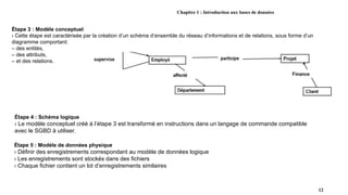 Chapitre 1 : Introduction aux bases de données
12
Étape 3 : Modèle conceptuel
› Cette étape est caractérisée par la création d’un schéma d’ensemble du réseau d’informations et de relations, sous forme d’un
diagramme comportant:
– des entités,
– des attributs,
– et des relations.
Étape 4 : Schéma logique
› Le modèle conceptuel créé à l’étape 3 est transformé en instructions dans un langage de commande compatible
avec le SGBD à utiliser.
Étape 5 : Modèle de données physique
› Définir des enregistrements correspondant au modèle de données logique
› Les enregistrements sont stockés dans des fichiers
› Chaque fichier contient un lot d’enregistrements similaires
 