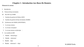 Chapitre 1 : Introduction Aux Bases De Données
Eléments de contenu
I. Introduction
II. Notion de base de données
III. Des SGF aux SGBD
1. Système de gestion de fichiers (SGF)
2. Système de gestion de base de données (SGBD)
IV. Architecture des SGBD (ANSI/SPARC)
1. Le niveau externe :
2. Le niveau conceptuel :
3. Le niveau interne ou physique :
V. Les modèles de BD
1. Modèle hiérarchique
2. Modèle relationnel
3. Modèle objet
4. Modèle relationnel — objet
5
Dr. JARRAY Chedia
 