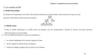 Chapitre 1 : Introduction aux bases de données
2- Les modèles de BD
a. Modèle hiérarchique
Les données sont représentées sous forme d’une structure arborescente d’enregistrements. Cette structure est conçue avec des
pointeurs et détermine le chemin d’accès aux données.
b. Modèle réseau
Comme le modèle hiérarchique, ce modèle utilise des pointeurs vers des enregistrements. Toutefois la structure n'est plus forcément
arborescente dans le sens descendant.
Pour les SGBD hiérarchiques et réseaux, les programmes :
• ne sont pas indépendants de la structure logique de la base.
• doivent indiquer le chemin d'accès aux données.
• utilisent un langage complexe pour travailler avec les données.
12
 