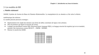 Chapitre 1 : Introduction aux bases de données
2- Les modèles de BD
c. Modèle relationnel
SGBDR, Système de Gestion de Bases de Données Relationnelles: La manipulation de ces données se fait selon la théorie
mathématique des relations.
Ce modèle présente plusieurs avantages :
12
➔ Représentation très simple des données sous forme de tables constituées de lignes et de colonnes.
➔ Plus de pointeurs qui figent la structure de la base.
➔ Langage non procédural comme SQL (Structured query language (SQL), ou langage structuré de requêtes) qui est un standard,
puissant. Des instructions comme SELECT….FROM…WHERE.
➔ Domine le marché des SGBD.
 