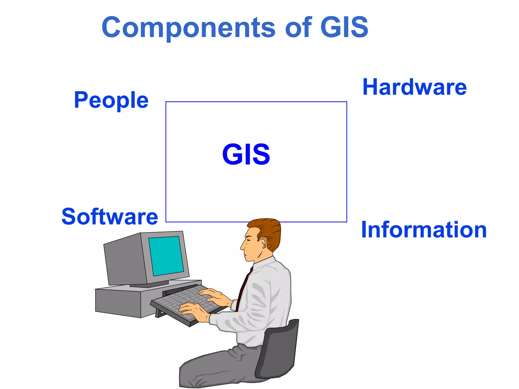 GIS
Hardware
Software
Information
People
Components of GIS
 