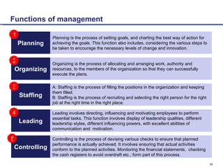 Chap 1 introduction to management | PPT