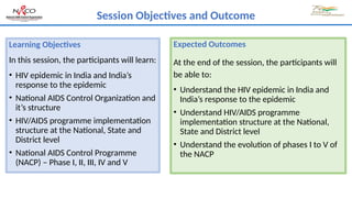 Chap 1_Introduction to the NACP and NACO_Post Pilot Testing.pptx