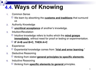 Chap 1 Intro Research and Research Method (1).ppt