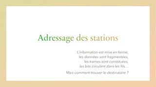 Adressage des stations
 