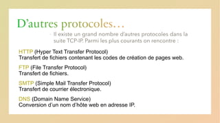D’autres protocoles…
▪
HTTP (Hyper Text Transfer Protocol)
Transfert de fichiers contenant les codes de création de pages web.
FTP (File Transfer Protocol)
Transfert de fichiers.
SMTP (Simple Mail Transfer Protocol)
Transfert de courrier électronique.
DNS (Domain Name Service)
Conversion d’un nom d’hôte web en adresse IP.
 