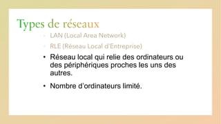 Types de réseaux
▪ LAN (Local Area Network)
▪ RLE (Réseau Local d’Entreprise)
• Réseau local qui relie des ordinateurs ou
des périphériques proches les uns des
autres.
• Nombre d’ordinateurs limité.
 