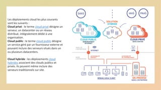 Les déploiements cloud les plus courants
sont les suivants :
Cloud privé : le terme cloud privé désigne un
serveur, un datacenter ou un réseau
distribué, intégralement dédié à une
organisation.
Cloud public : le terme cloud public désigne
un service géré par un fournisseur externe et
pouvant inclure des serveurs situés dans un
ou plusieurs datacenters.
Cloud hybride : les déploiements cloud
hybrides associent des clouds publics et
privés. Ils peuvent même inclure des
serveurs traditionnels sur site.
 