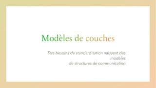 Modèles de couches
 