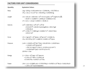 Chap 1 intro_to_engineering_calculations_1_student | PPTX