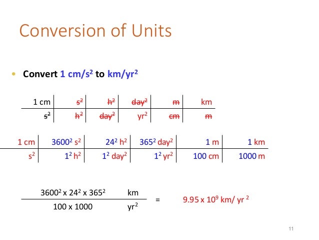 Chap 1 intro_to_engineering_calculations_1_student