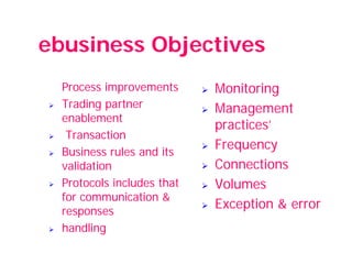 ebusiness Objectives
  Process improvements      Monitoring
  Trading partner           Management
  enablement
                            practices’
   Transaction
  Business rules and its
                            Frequency
  validation                Connections
  Protocols includes that   Volumes
  for communication &
  responses
                            Exception & error
  handling
 