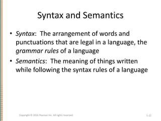 Syntax and Semantics
• Syntax: The arrangement of words and
punctuations that are legal in a language, the
grammar rules of a language
• Semantics: The meaning of things written
while following the syntax rules of a language
1-22
Copyright © 2016 Pearson Inc. All rights reserved.
 