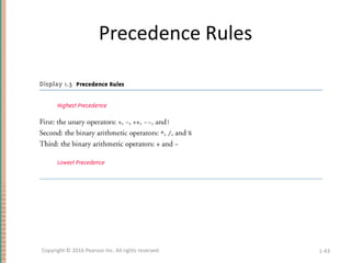 Precedence Rules
1-43
Copyright © 2016 Pearson Inc. All rights reserved.
 