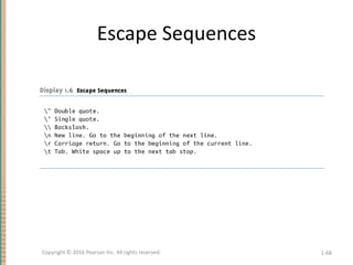 Escape Sequences
1-68
Copyright © 2016 Pearson Inc. All rights reserved.
 