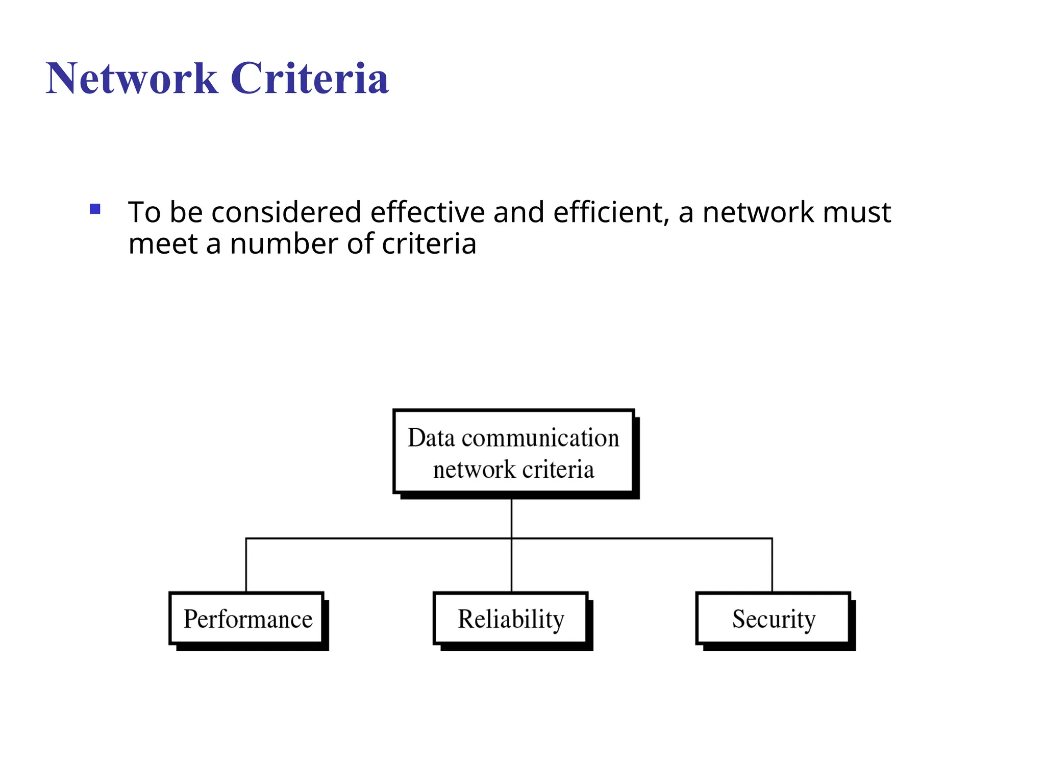  To be considered effective and efficient, a network must
meet a number of criteria
Network Criteria
 
