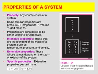 Thermodynamics Chapter 1 (Introduction) | PPT