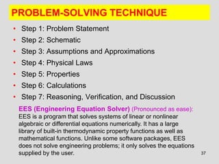 Thermodynamics Chapter 1 (Introduction) | PPT