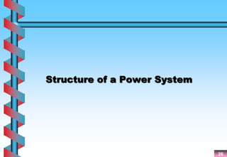Power Unit Structure CHAP 1, Lecture 1-A Fundamental's of Power System.ppt