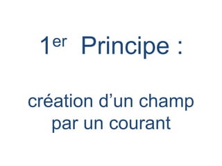 1er Principe :
création d’un champ
par un courant
 