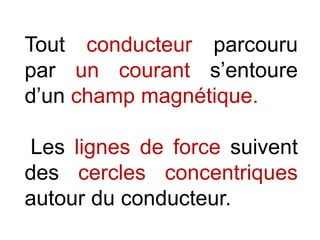 Tout conducteur parcouru
par un courant s’entoure
d’un champ magnétique.
Les lignes de force suivent
des cercles concentriques
autour du conducteur.
 