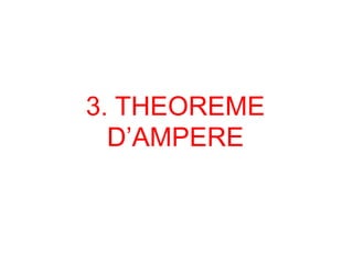 3. THEOREME
D’AMPERE
 