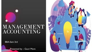 Sybba SYBBA Unit1st MANAGEMENT ACCOUNTING PPT PDF.pdf