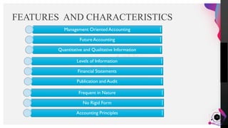 Sybba SYBBA Unit1st MANAGEMENT ACCOUNTING PPT PDF.pdf