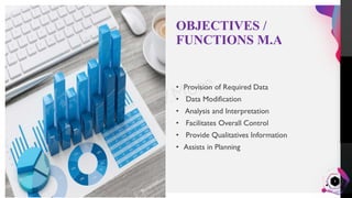 Sybba SYBBA Unit1st MANAGEMENT ACCOUNTING PPT PDF.pdf