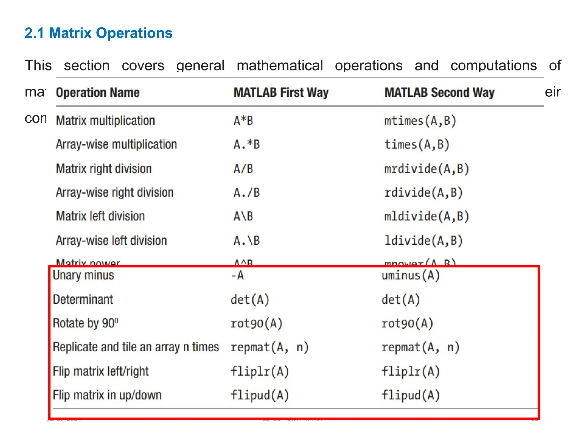 12/10/2024 EE421 Dr. AMMAR 11
2.1 Matrix Operations
This section covers general mathematical operations and computations of
matrices, vectors, and eigenvectors. Table.3 lists the matrix operations their
command syntax.
 