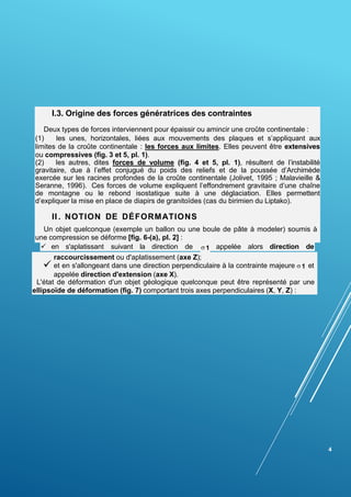 4
I.3. Origine des forces génératrices des contraintes
Deux types de forces interviennent pour épaissir ou amincir une croûte continentale :
(1) les unes, horizontales, liées aux mouvements des plaques et s’appliquant aux
limites de la croûte continentale : les forces aux limites. Elles peuvent être extensives
ou compressives (fig. 3 et 5, pl. 1).
(2) les autres, dites forces de volume (fig. 4 et 5, pl. 1), résultent de l’instabilité
gravitaire, due à l’effet conjugué du poids des reliefs et de la poussée d’Archimède
exercée sur les racines profondes de la croûte continentale (Jolivet, 1995 ; Malavieille &
Seranne, 1996). Ces forces de volume expliquent l’effondrement gravitaire d’une chaîne
de montagne ou le rebond isostatique suite à une déglaciation. Elles permettent
d’expliquer la mise en place de diapirs de granitoïdes (cas du birimien du Liptako).
II . NOTION DE DÉFORMATIONS
Un objet quelconque (exemple un ballon ou une boule de pâte à modeler) soumis à
une compression se déforme [fig. 6-(a), pl. 2] :
 en s'aplatissant suivant la direction de appelée alors direction de
1
raccourcissement ou d'aplatissement (axe Z);
 et en s'allongeant dans une direction perpendiculaire à la contrainte majeure  1 et
appelée direction d'extension (axe X).
L'état de déformation d'un objet géologique quelconque peut être représenté par une
ellipsoïde de déformation (fig. 7) comportant trois axes perpendiculaires (X, Y, Z) :
 
