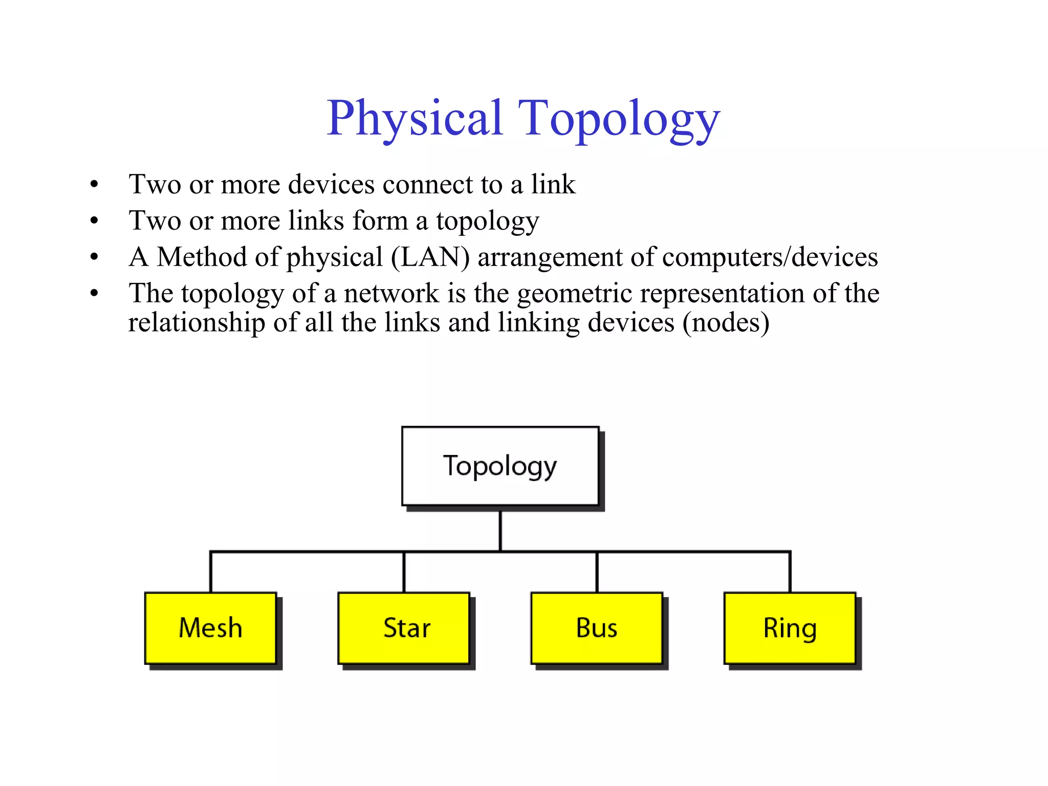 Physical Topology
• Two or more devices connect to a link
• Two or more links form a topology
• A Method of physical (LAN) arrangement of computers/devices
• The topology of a network is the geometric representation of the
relationship of all the links and linking devices (nodes)
 