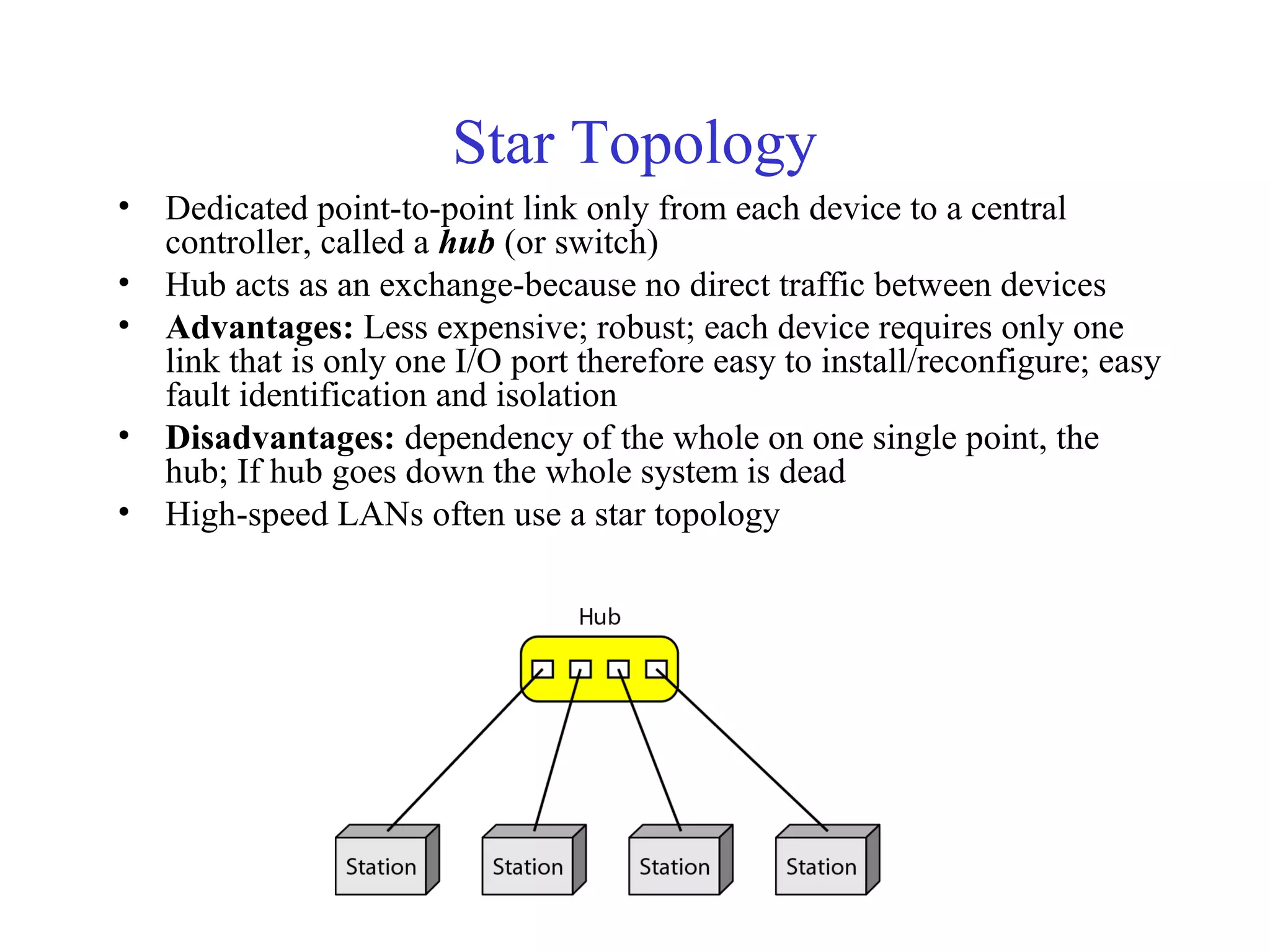 Star Topology
• Dedicated point-to-point link only from each device to a central
controller, called a hub (or switch)
• Hub acts as an exchange-because no direct traffic between devices
• Advantages: Less expensive; robust; each device requires only one
link that is only one I/O port therefore easy to install/reconfigure; easy
fault identification and isolation
• Disadvantages: dependency of the whole on one single point, the
hub; If hub goes down the whole system is dead
• High-speed LANs often use a star topology
 