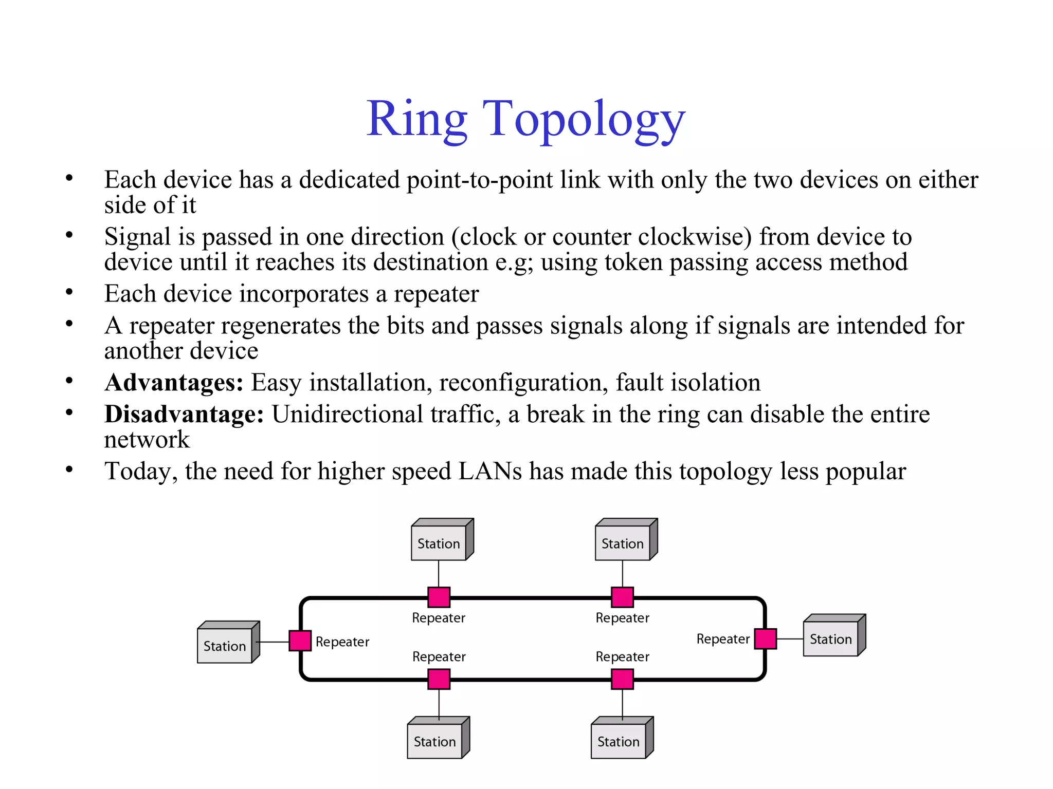 Ring Topology
• Each device has a dedicated point-to-point link with only the two devices on either
side of it
• Signal is passed in one direction (clock or counter clockwise) from device to
device until it reaches its destination e.g; using token passing access method
• Each device incorporates a repeater
• A repeater regenerates the bits and passes signals along if signals are intended for
another device
• Advantages: Easy installation, reconfiguration, fault isolation
• Disadvantage: Unidirectional traffic, a break in the ring can disable the entire
network
• Today, the need for higher speed LANs has made this topology less popular
 