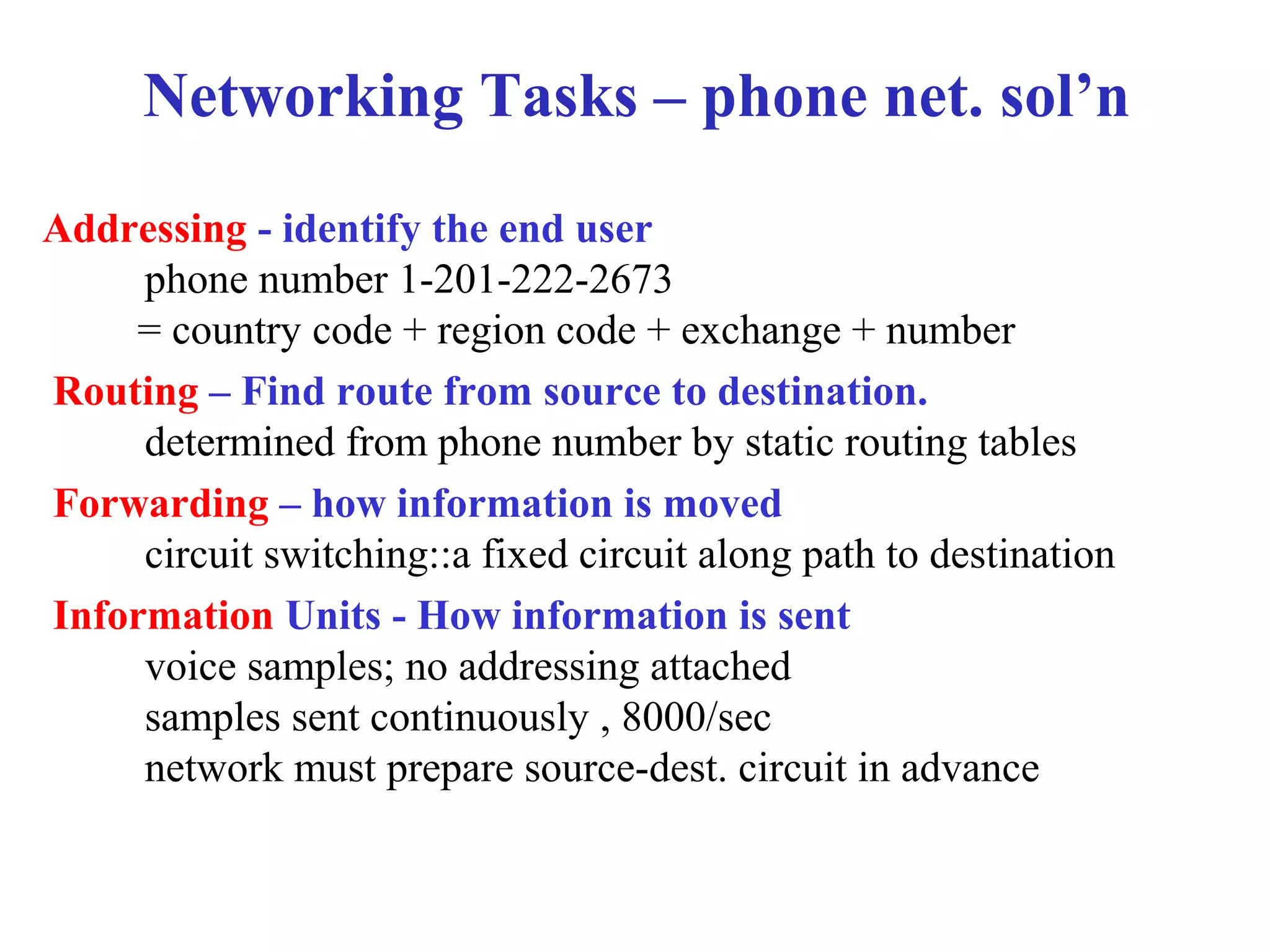 Networking Tasks – phone net. sol’n
Addressing - identify the end user
phone number 1-201-222-2673
= country code + region code + exchange + number
Routing – Find route from source to destination.
determined from phone number by static routing tables
Forwarding – how information is moved
circuit switching::a fixed circuit along path to destination
Information Units - How information is sent
voice samples; no addressing attached
samples sent continuously , 8000/sec
network must prepare source-dest. circuit in advance
 