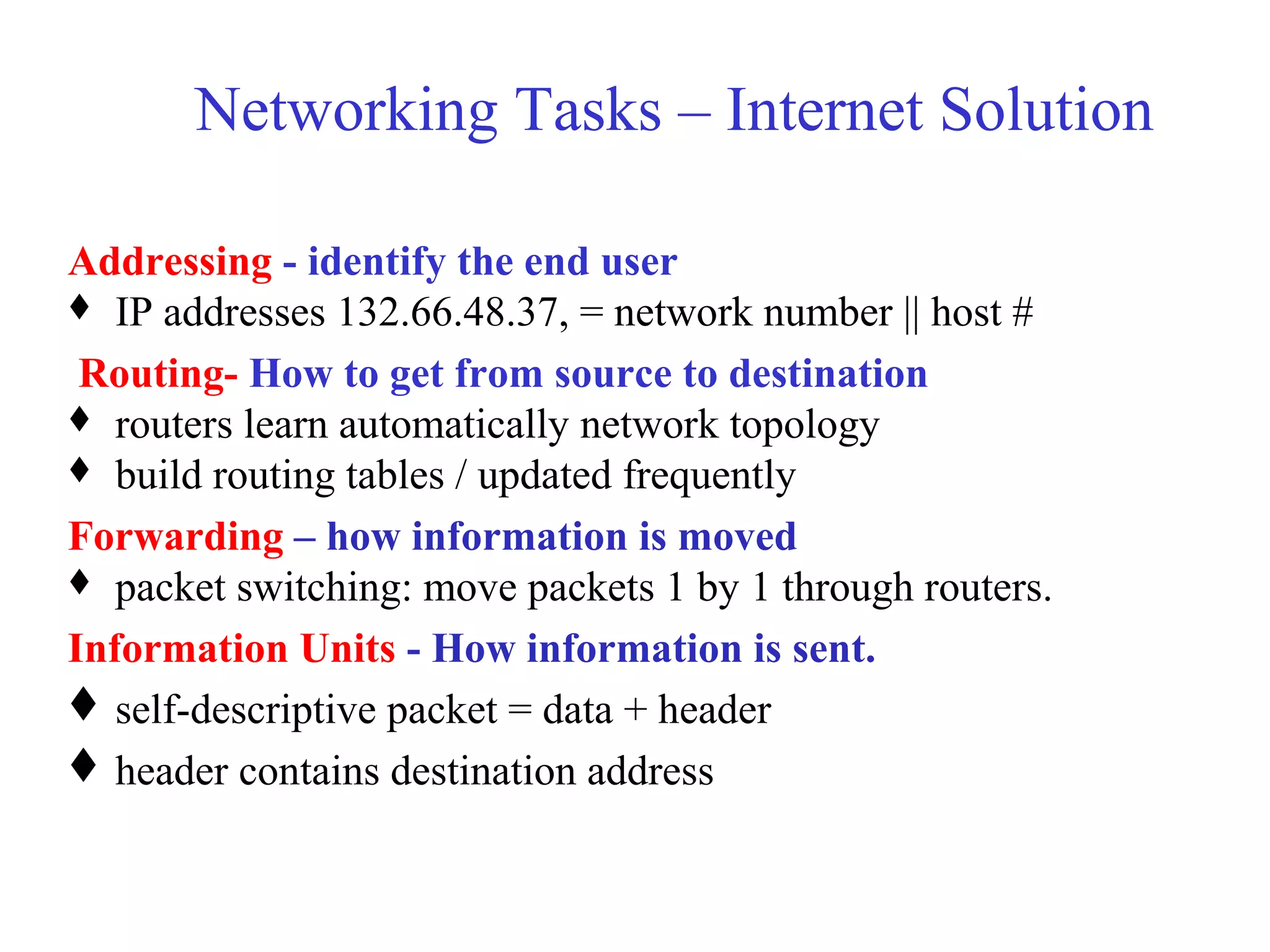 Networking Tasks – Internet Solution
Addressing - identify the end user
 IP addresses 132.66.48.37, = network number || host #
Routing- How to get from source to destination
 routers learn automatically network topology
 build routing tables / updated frequently
Forwarding – how information is moved
 packet switching: move packets 1 by 1 through routers.
Information Units - How information is sent.
self-descriptive packet = data + header
header contains destination address
 