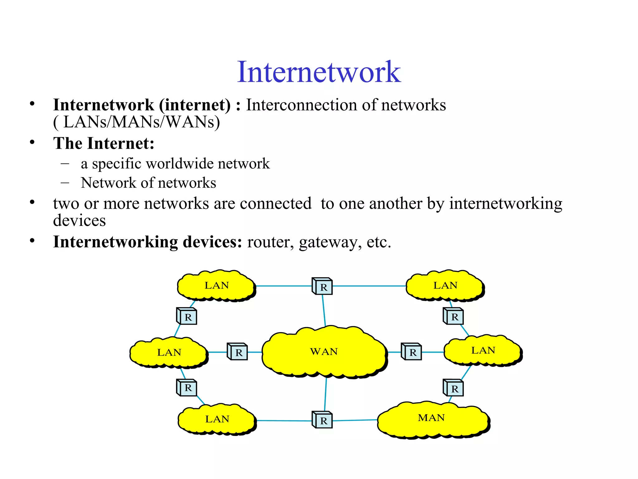 Internetwork
• Internetwork (internet) : Interconnection of networks
( LANs/MANs/WANs)
• The Internet:
– a specific worldwide network
– Network of networks
• two or more networks are connected to one another by internetworking
devices
• Internetworking devices: router, gateway, etc.
 