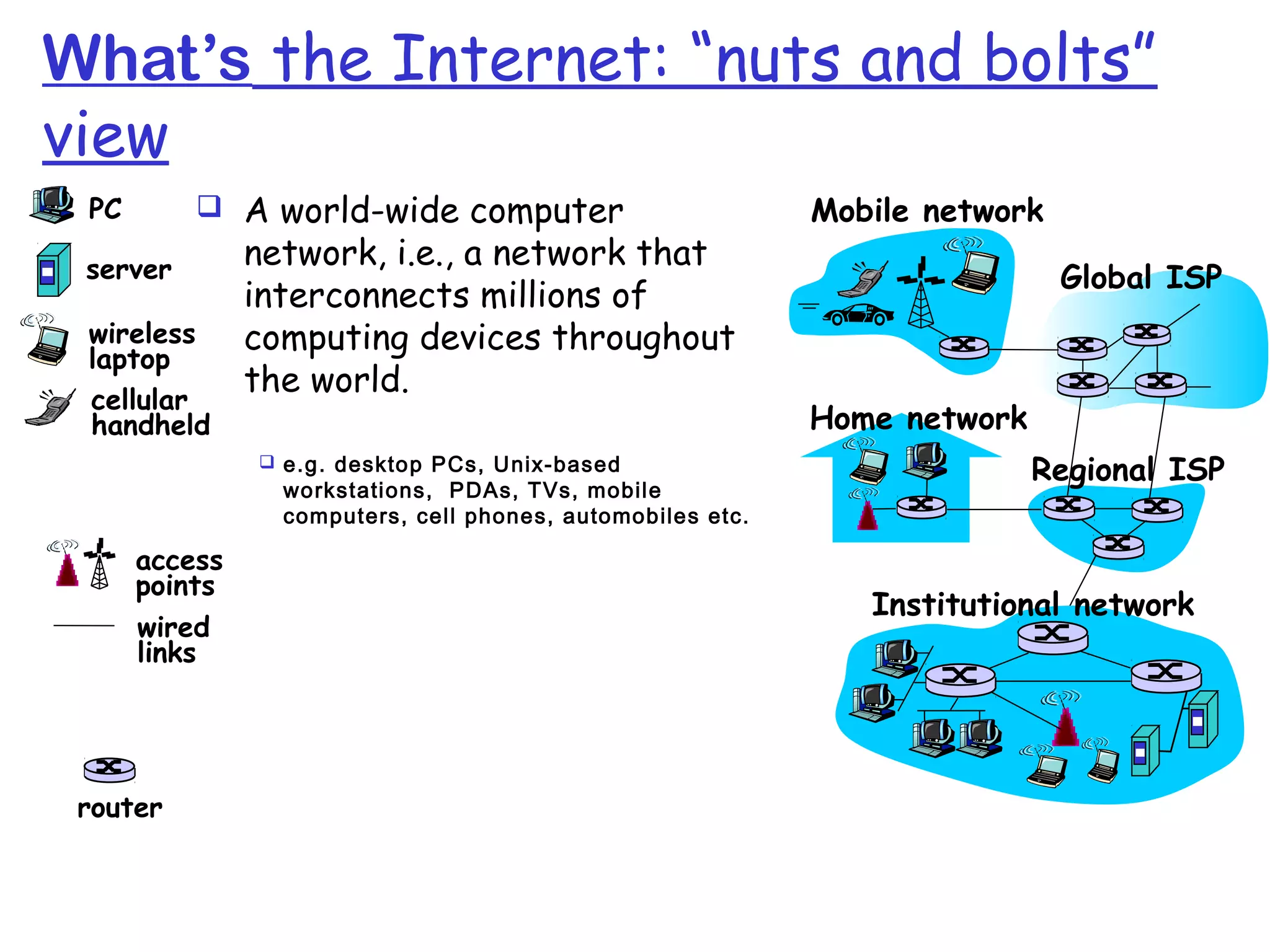 What’s the Internet: “nuts and bolts”
view
 A world-wide computer
network, i.e., a network that
interconnects millions of
computing devices throughout
the world.
Home network
Institutional network
Mobile network
Global ISP
Regional ISP
router
PC
server
wireless
laptop
cellular
handheld
wired
links
access
points
 e.g. desktop PCs, Unix-based
workstations, PDAs, TVs, mobile
computers, cell phones, automobiles etc.
 