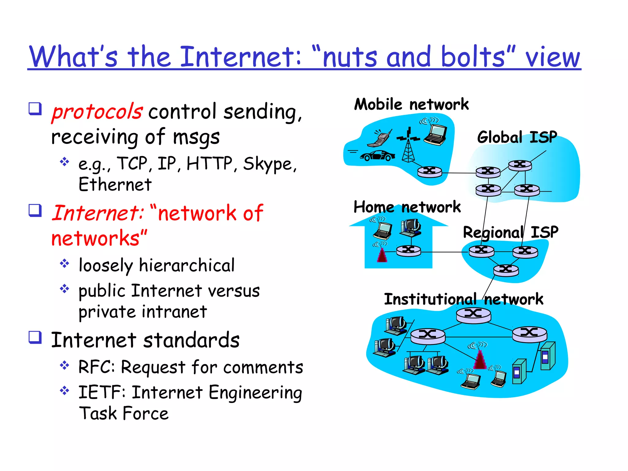 What’s the Internet: “nuts and bolts” view
 protocols control sending,
receiving of msgs
 e.g., TCP, IP, HTTP, Skype,
Ethernet
 Internet: “network of
networks”
 loosely hierarchical
 public Internet versus
private intranet
 Internet standards
 RFC: Request for comments
 IETF: Internet Engineering
Task Force
Home network
Institutional network
Mobile network
Global ISP
Regional ISP
 